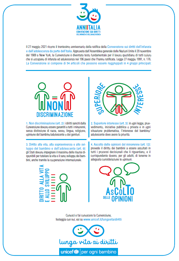 Trentennale della ratifica italiana della Convenzione ONU sui diritti dell’infanzia e dell’adolescenza. Iniziativa UNICEF “Lunga vita ai diritti”